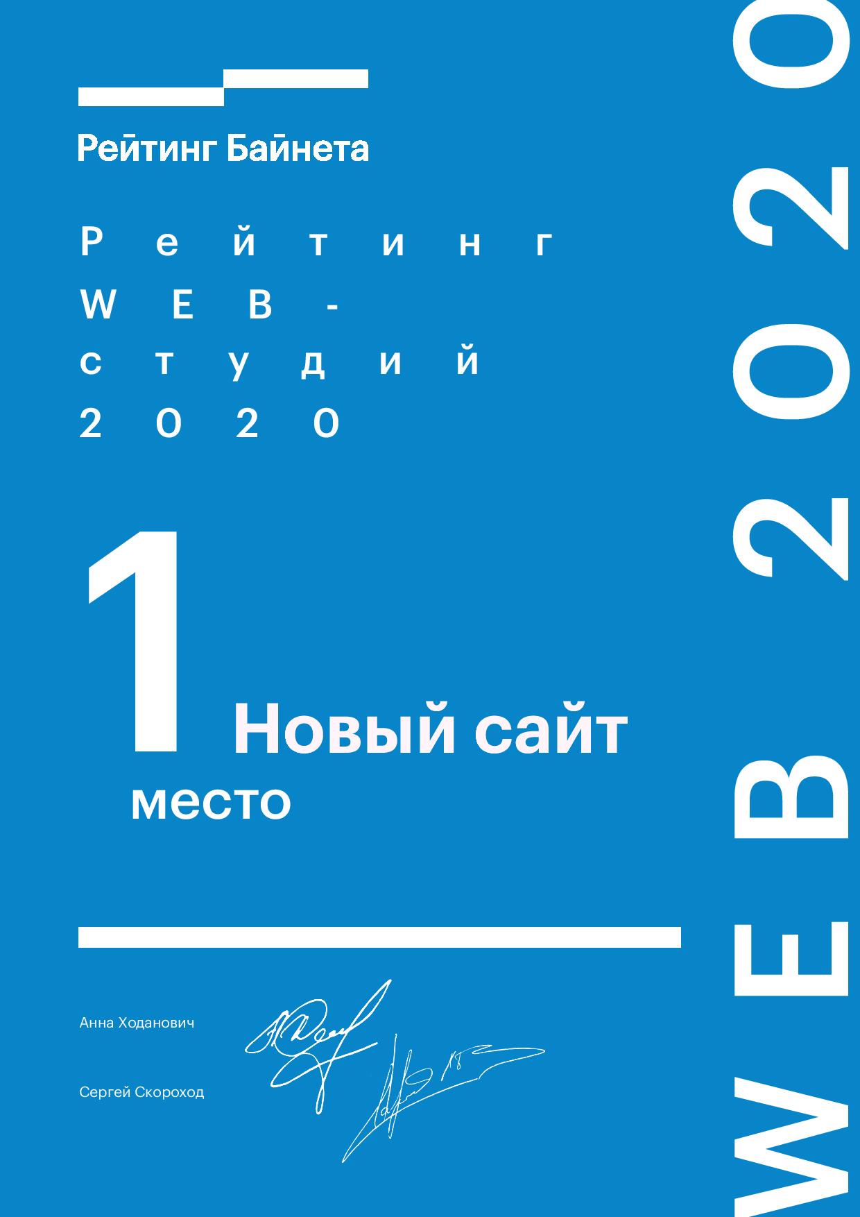 Лучшая веб-студия в Беларуси