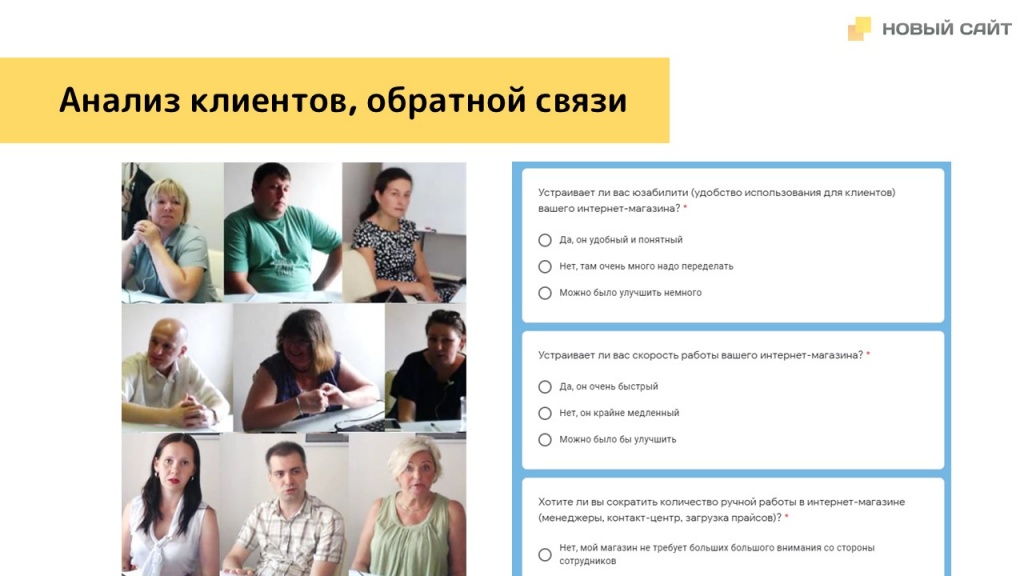Анализ клиентов, обратной связи 