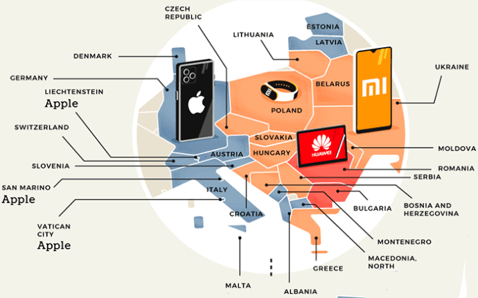 Статистика E-commerce 2020 в Беларуси и в мире