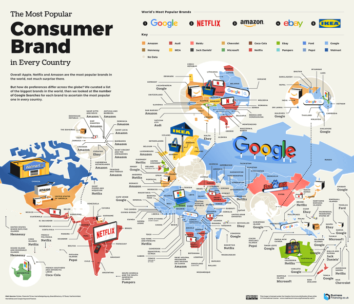 Статистика E-commerce 2020 в Беларуси и в мире