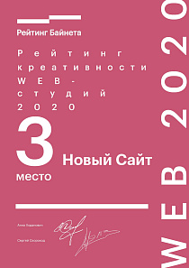 Рейтинг Креативности